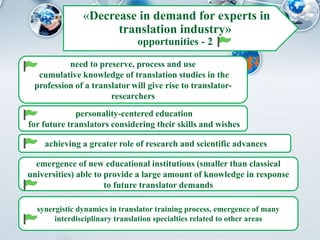 «Decrease in demand for experts in
translation industry»
opportunities - 2
need to preserve, process and use
cumulative knowledge of translation studies in the
profession of a translator will give rise to translator-
researchers
personality-centered education
for future translators considering their skills and wishes
achieving a greater role of research and scientific advances
emergence of new educational institutions (smaller than classical
universities) able to provide a large amount of knowledge in response
to future translator demands
synergistic dynamics in translator training process, emergence of many
interdisciplinary translation specialties related to other areas
 