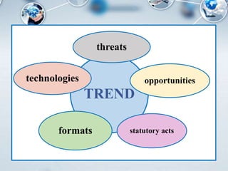 TREND
threats
opportunities
statutory actsformats
technologies
 