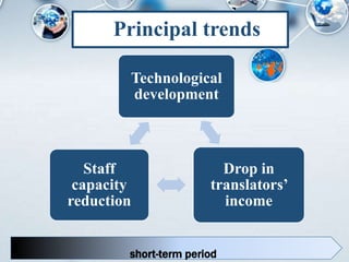 Principal trends
Technological
development
Drop in
translators’
income
Staff
capacity
reduction
short-term period
 