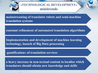 Основные тренды
«TECHNOLOGICAL DEVELOPMENT»
minitrends
mainstreaming of translator robots and semi-machine
translation systems
constant refinement of automated translation algorithms
Implementation and development of machine learning
technology, launch of Big Data processing
«gamification» of translation services
a heavy increase in non-textual content to localize which
translators should obtain new knowledge and skills
 