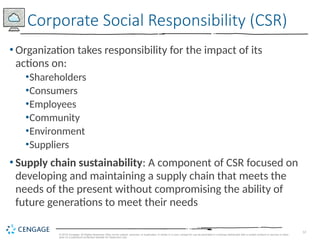 12
© 2019 Cengage. All Rights Reserved. May not be copied, scanned, or duplicated, in whole or in part, except for use as permitted in a license distributed with a certain product or service or other
wise on a password-protected website for classroom use.
• Organization takes responsibility for the impact of its
actions on:
•Shareholders
•Consumers
•Employees
•Community
•Environment
•Suppliers
• Supply chain sustainability: A component of CSR focused on
developing and maintaining a supply chain that meets the
needs of the present without compromising the ability of
future generations to meet their needs
Corporate Social Responsibility (CSR)
 