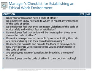 22
© 2019 Cengage. All Rights Reserved. May not be copied, scanned, or duplicated, in whole or in part, except for use as permitted in a license distributed with a certain product or service or other
wise on a password-protected website for classroom use.
QUESTION YES NO
• Does your organization have a code of ethics?
• Do employees know how and to whom to report any infractions
of the code of ethics?
• Do employees feel that they can report violations of the code of
ethics safely and without fear of retaliation?
• Do employees feel that action will be taken against those who
violate the code of ethics?
• Do senior managers set an example by communicating the code
of ethics and using it in their own decision making?
• Do managers evaluate and provide feedback to employees on
how they operate with respect to the values and principles in
the code of ethics?
• Are employees aware of sanctions for breaching the code of
ethics?
• Do employees use the code of ethics in their decision making?
Manager’s Checklist for Establishing an
Ethical Work Environment
 