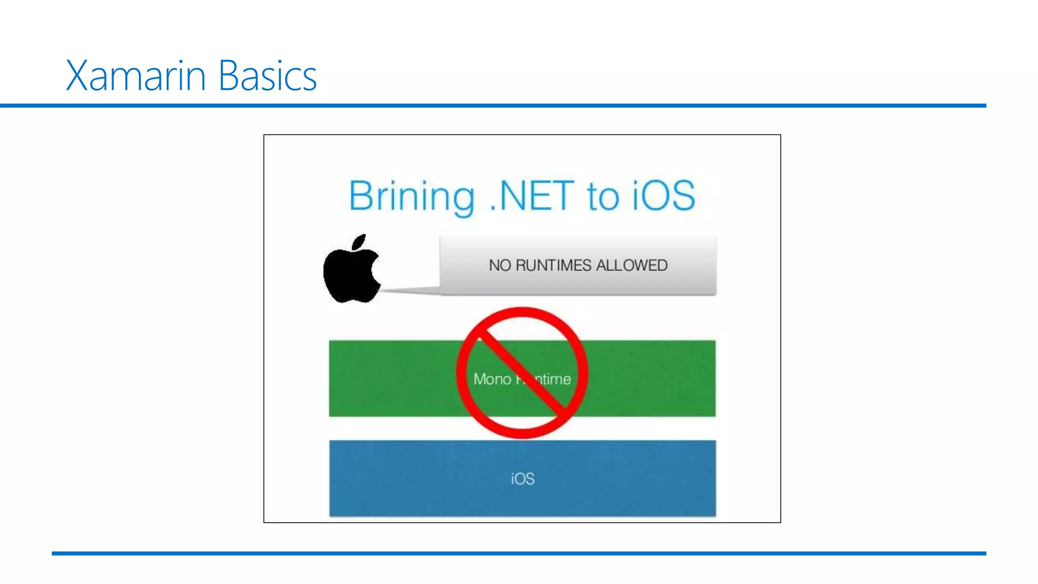 Xamarin Basics
 