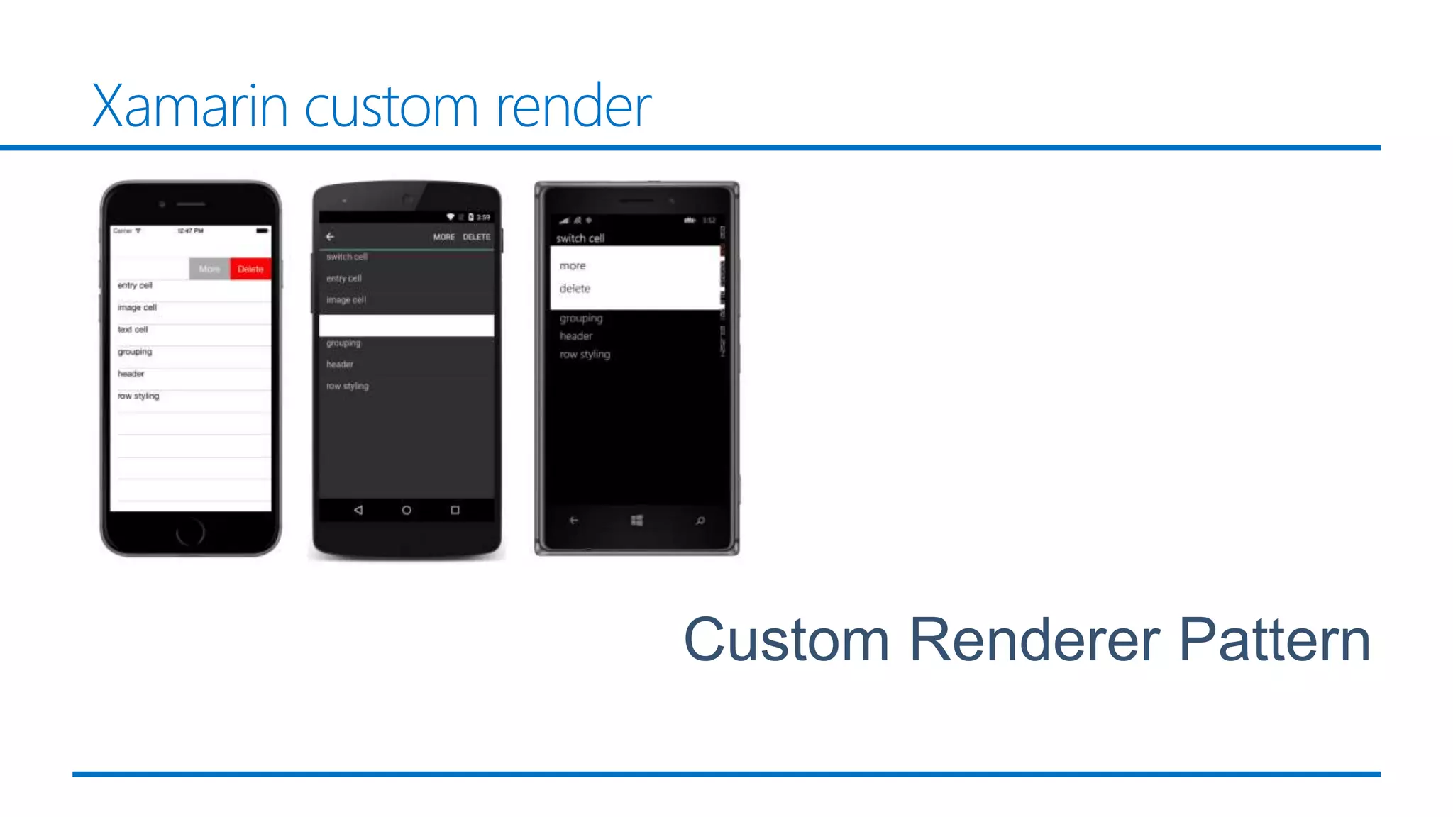Xamarin custom render
Custom Renderer Pattern
 