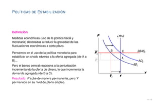 POLÍTICAS DE ESTABILIZACIÓN
Definición
Medidas económicas (uso de la política fiscal y
monetaria) destinadas a reducir la gravedad de las
fluctuaciones económicas a corto plazo.
Pensemos en el uso de la política monetaria para
estabilizar un shock adverso a la oferta agregada (de A a
B)...
Pero el banco central reacciona a la perturbación
incrementando la oferta de dinero, lo que incrementa la
demanda agregada (de B a C).
Resultado: P sube de manera permanente, pero Y
permanece en su nivel de pleno empleo.
14 / 16
 