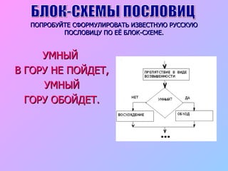 ПОПРОБУЙТЕ СФОРМУЛИРОВАТЬ ИЗВЕСТНУЮ РУССКУЮ ПОСЛОВИЦУ ПО ЕЁ БЛОК-СХЕМЕ. УМНЫЙ  В ГОРУ НЕ ПОЙДЕТ, УМНЫЙ  ГОРУ ОБОЙДЕТ. БЛОК-СХЕМЫ ПОСЛОВИЦ 