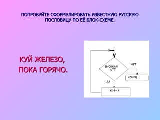 ПОПРОБУЙТЕ СФОРМУЛИРОВАТЬ ИЗВЕСТНУЮ РУССКУЮ ПОСЛОВИЦУ ПО ЕЁ БЛОК-СХЕМЕ. КУЙ ЖЕЛЕЗО,  ПОКА ГОРЯЧО. 