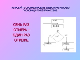 ПОПРОБУЙТЕ СФОРМУЛИРОВАТЬ ИЗВЕСТНУЮ РУССКУЮ ПОСЛОВИЦУ ПО ЕЁ БЛОК-СХЕМЕ. СЕМЬ РАЗ  ОТМЕРЬ – ОДИН РАЗ  ОТРЕЖЬ. 