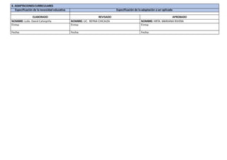 4. ADAPTACIONESCURRICULARES
Especificación de la necesidad educativa Especificación de la adaptación a ser aplicada
ELABORADO REVISADO APROBADO
NOMBRE: Lcdo. David Calvopiña NOMBRE: LIC. REYNA CHICAIZA NOMBRE: HRTA. MARIANA RIVERA
Firma: Firma: Firma:
Fecha: Fecha: Fecha:
 