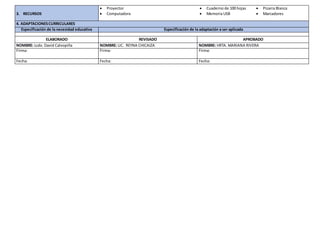 3. RECURSOS
 Proyector
 Computadora
 Cuaderno de 100 hojas
 Memoria USB
 Pizarra Blanca
 Marcadores
4. ADAPTACIONESCURRICULARES
Especificación de la necesidad educativa Especificación de la adaptación a ser aplicada
ELABORADO REVISADO APROBADO
NOMBRE: Lcdo. David Calvopiña NOMBRE: LIC. REYNA CHICAIZA NOMBRE: HRTA. MARIANA RIVERA
Firma: Firma: Firma:
Fecha: Fecha: Fecha:
 