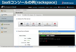 IaaSコンソールの例(rackspace)
 