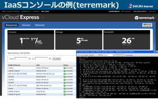 IaaSコンソールの例(terremark)
 