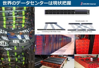 世界のデータセンターは現状把握
 
