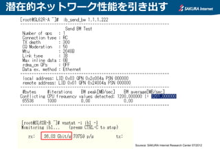 潜在的ネットワーク性能を引き出す




            Sourece: SAKURA Internet Research Center 07/2012
 