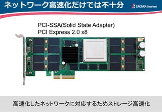 ネットワーク高速化だけでは不十分

     PCI-SSA(Solid State Adapter)
     PCI Express 2.0 x8




 高速化したネットワークに対応するためストレージ高速化
 