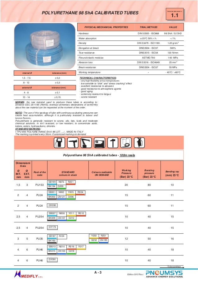 Cei 82 25 terza edizione pdf creator pdf