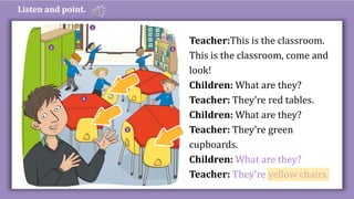 Listen and point.
Teacher:This is the classroom.
This is the classroom, come and
look!
Children: What are they?
Teacher: They’re red tables.
Children: What are they?
Teacher: They’re green
cupboards.
Children: What are they?
Teacher: They’re yellow chairs.
 