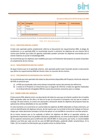 Guía para la elaboración del Plan de Ejecución BIM | PDF