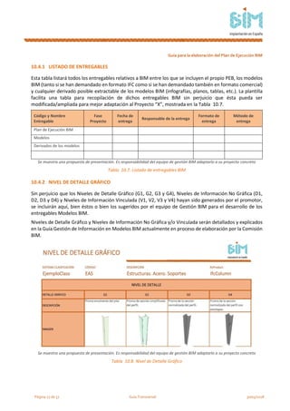 Guía para la elaboración del Plan de Ejecución BIM | PDF