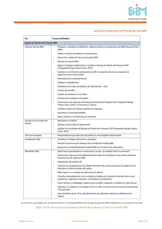 Guía para la elaboración del Plan de Ejecución BIM | PDF