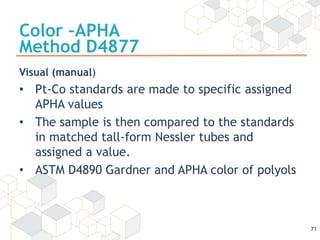 ArmorThane Pu 201 the myth and the magic | PPTX