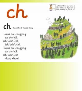 Flashcards and posters ch