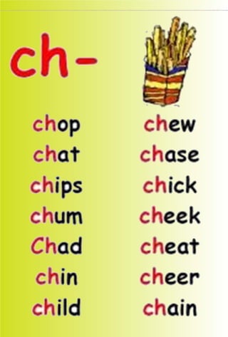 Flashcards and posters ch