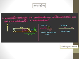 เครดิต :กฤติพัชร์ รัตตะรมย์
เฉลยการบ้าน
 