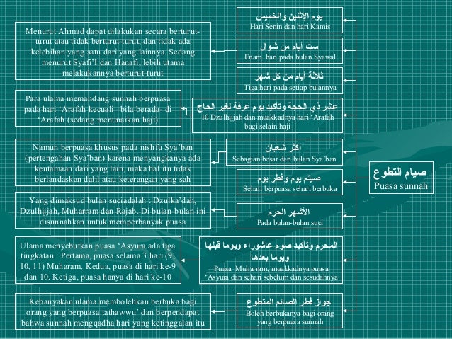 Hikmah Puasa Sunnah Hari Senin Dan Kamis - Dantia S.Pd