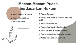 Macam-Macam Puasa
berdasarkan Hukum
1. Puasa Wajib (Fardhu)
a. Puasa Ramadhan
b. Puasa Nadzar
2. Puasa Sunnah
a. Puasa hari Tasu’a asyura, hari-hari
putih
b. Puasa hari arafah
c. Puasa hari senin dan kamis
d. Puasa 6 hari di bualn syawal
e. Puasa sehari dan berbuka sehari
f. Puasa bulan rajab, sya’ban
 