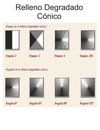 Relleno Degradado
Cónico