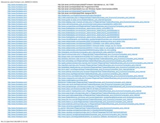 More than 1600 backlinks to Frontware.com