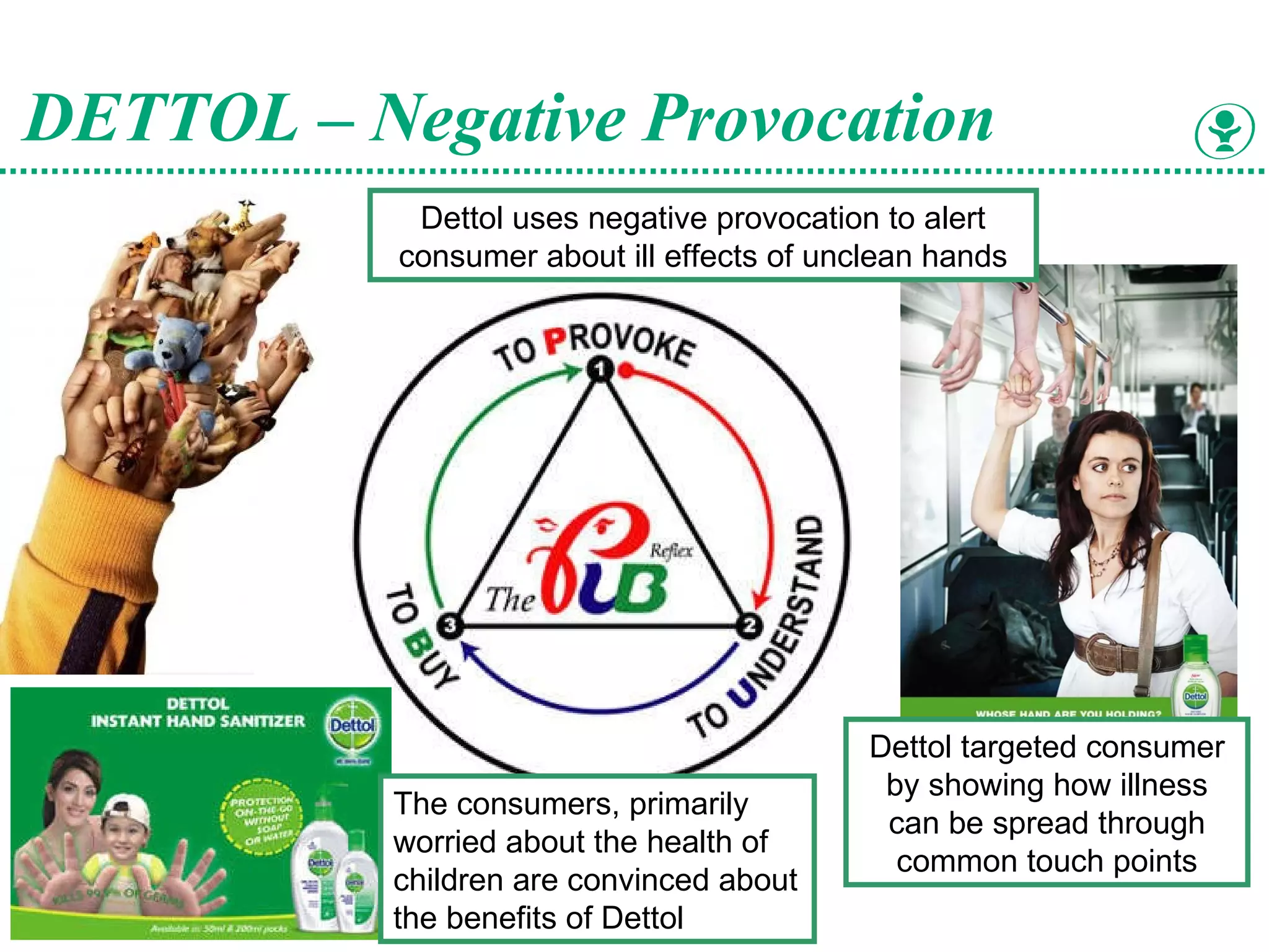 DETTOL – Negative Provocation Dettol uses negative provocation to alert consumer about ill effects of unclean hands Dettol targeted consumer by showing how illness can be spread through common touch points The consumers, primarily worried about the health of children are convinced about the benefits of Dettol 