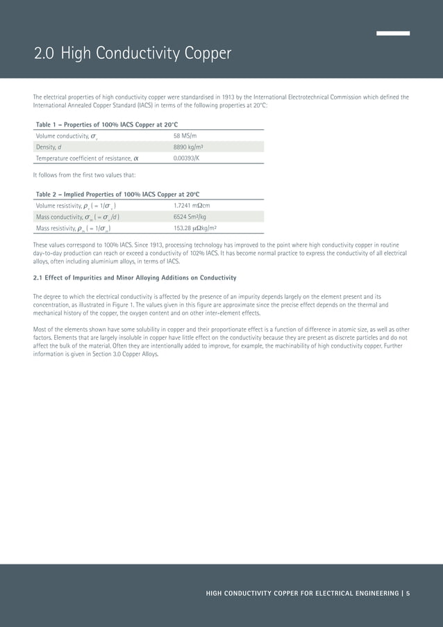 High Conductivity Coppers for Electrical Engineering
