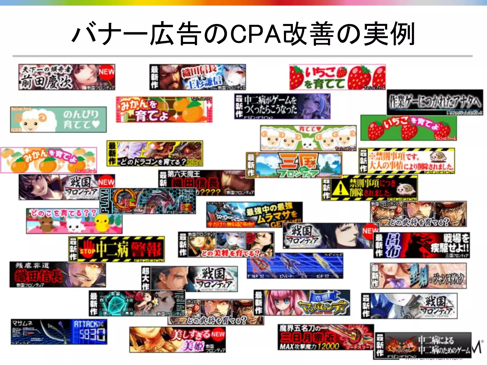 バナー広告のCPA改善の実例
 