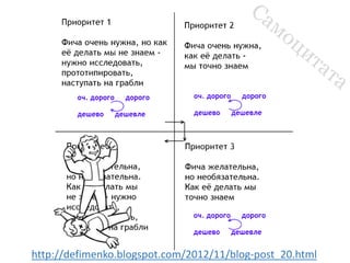 http://defimenko.blogspot.com/2012/11/blog-post_20.html
 