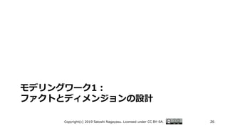 モデリングワーク1：
ファクトとディメンジョンの設計
Copyright(c) 2019 Satoshi Nagayasu. Licensed under CC BY-SA. 26
 