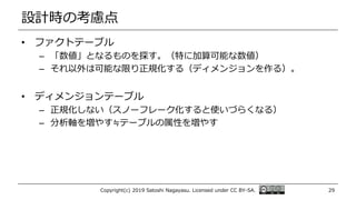設計時の考慮点
• ファクトテーブル
– 「数値」となるものを探す。（特に加算可能な数値）
– それ以外は可能な限り正規化する（ディメンジョンを作る）。
• ディメンジョンテーブル
– 正規化しない（スノーフレーク化すると使いづらくなる）
– 分析軸を増やす≒テーブルの属性を増やす
Copyright(c) 2019 Satoshi Nagayasu. Licensed under CC BY-SA. 29
 