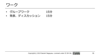 ワーク
• グループワーク 15分
• 発表、ディスカッション 15分
Copyright(c) 2019 Satoshi Nagayasu. Licensed under CC BY-SA. 30
 