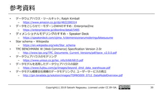 参考資料
• データウェアハウス・ツールキット; Ralph Kimball
– https://www.amazon.co.jp/dp/4822280314
• データをこじらせて―モダーンDWHのすすめ：EnterpriseZine
– https://enterprisezine.jp/dbonline/detail/5485
• ディメンショナルモデリングのすすめ - Speaker Deck
– https://speakerdeck.com/ojima_h/deimensiyonarumoderingufalsesusume
• Star schema – Wikipedia
– https://en.wikipedia.org/wiki/Star_schema
• TPC BENCHMARK W (Web Commerce) Specification Version 2.0r
– http://www.tpc.org/TPC_Documents_Current_Versions/pdf/tpcw_v2.0.0.pdf
• データウェアハウスのモデリング
– https://www.unisys.co.jp/tec_info/tr68/6815.pdf
• データモデルを活用したデータウェアハウスの設計
– https://www.fujitsu.com/jp/Images/beyond_dmd_data_warehouse.pdf
• データモデル概要全社規模のデータモデリングと ユーザーサービスの両立
– http://jpn.teradata.jp/solution/images/TDMK5009_0712_DataModelOverview.pdf
Copyright(c) 2019 Satoshi Nagayasu. Licensed under CC BY-SA. 39
 