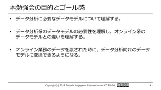 本勉強会の目的とゴール感
• データ分析に必要なデータモデルについて理解する。
• データ分析系のデータモデルの必要性を理解し、オンライン系の
データモデルとの違いを理解する。
• オンライン業務のデータを渡された時に、データ分析向けのデータ
モデルに変換できるようになる。
Copyright(c) 2019 Satoshi Nagayasu. Licensed under CC BY-SA. 4
 