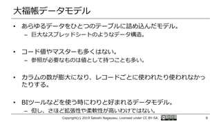 大福帳データモデル
• あらゆるデータをひとつのテーブルに詰め込んだモデル。
– 巨大なスプレッドシートのようなデータ構造。
• コード値やマスターも多くはない。
– 参照が必要なものは値として持つことも多い。
• カラムの数が膨大になり、レコードごとに使われたり使われなかっ
たりする。
• BIツールなどを使う時にわりと好まれるデータモデル。
– 但し、さほど拡張性や柔軟性が高いわけではない。
Copyright(c) 2019 Satoshi Nagayasu. Licensed under CC BY-SA. 8
 