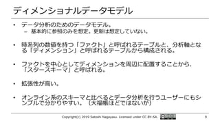 ディメンショナルデータモデル
• データ分析のためのデータモデル。
– 基本的に参照のみを想定。更新は想定していない。
• 時系列の数値を持つ「ファクト」と呼ばれるテーブルと、分析軸とな
る「ディメンション」と呼ばれるテーブルから構成される。
• ファクトを中心としてディメンションを周辺に配置することから、
「スタースキーマ」と呼ばれる。
• 拡張性が高い。
• オンライン系のスキーマと比べるとデータ分析を行うユーザーにもシ
ンプルで分かりやすい。（大福帳ほどではないが）
Copyright(c) 2019 Satoshi Nagayasu. Licensed under CC BY-SA. 9
 