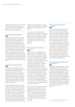 10 Lire et comprendre les rapports annuels
d’actionnaires ou des paiements aux action-
naires, étant donné que la société ne
peut pas comptabiliser des bénéfices ou
des pertes sur son propre capital.
		Tableau	des	fonds	propres,	annexe
Qu’est-ce qu’un avoir de pension?
5
Les avoirs en rapport avec la prévoyance
professionnelle résultent d’avances et de
prêts ou d’excédents disponibles dans la
caisse de pension. Dans le cas d’excé-
dents, la plus grande prudence s’impose:
en effet, seuls peuvent être portés à l’actif
les excédents qui représentent une utilité
pour l’employeur sous forme de restitutions
ou de réductions futures de cotisations. En
Suisse, c’est notamment le cas pour les
réserves de contributions de l’employeur
librement utilisables. Ces réserves peuvent
être constituées par l’employeur auprès de
la caisse de pension sous forme de contribu-
tions supplémentaires et être utilisées plus
tard pour le règlement de ces contributions.
	 Annexe
Qu’entend-on par impôts différés?
6
Les valeurs portées au bilan consolidé
s’écartent souvent de celles du bilan fiscal.
Ces différences, appelées également
différences temporaires, n’ont une inci-
dence fiscale qu’au moment où elles sont
supprimées. En vertu de la plupart des
normes de présentation des comptes, les
impacts fiscaux futurs doivent, pratique-
ment sans exception, être pris en compte
lorsque la différence temporaire apparaît
ou que sa valeur change.
Si, par exemple, des titres sont portés
au bilan consolidé à la valeur de marché
de CHF 150, mais figurent au bilan fiscal
à la valeur d’acquisition plus basse de
CHF 100, la plus-value de CHF 50 ne sera
imposable qu’au moment de l’aliénation
des titres. Le bilan fiscal fera en effet
apparaître à ce moment un bénéfice de
CHF 50, qui entraîne une charge fiscale.
Comme la plus-value de CHF 50 a déjà été
anticipée au bilan consolidé sous la forme
d’un bénéfice pas encore réalisé, la charge
fiscale future correspondante doit aussi
déjà être prise entièrement en considération
sous la forme d’un engagement fiscal
différé.
En revanche, d’éventuels reports de
pertes peuvent être compensés avec des
bénéfices futurs et réduire ainsi la charge
fiscale à venir. Cette créance condition-
nelle à l’égard de l’Etat peut être portée
au bilan comme impôt différé actif si
sa réalisation est considérée comme
probable.
	 Annexe
dans quel but constitue-t-on des
provisions?
7
Une provision est un engagement pro-
bable, fondé sur un événement passé,
dont le montant et l’échéance sont incer-
tains, mais estimables de manière fiable,
par exemple les engagements de garantie
sur des ventes effectuées, les pertes
attendues sur des commandes, les risques
de procès, les suppléments d’impôt
ou certains coûts de personnel (retraite
anticipée, coûts de restructuration et
indemnités de départ, etc.). N’est par
exemple pas admise au sens d’une «true
and fair view» la constitution de provisions
pour des pertes opérationnelles prévues,
des coûts de transfert de production, des
projets futurs de marketing, des risques
de change ou des risques politiques, car
ils ne sont pas liés à un engagement
actuel. Un bon test consiste à déterminer
s’il existe une contrepartie disposant
d’un droit envers l’entreprise. En l’absence
de contrepartie, aucun engagement actuel
ne peut non plus exister.
La détermination des provisions comporte
parfois de grandes incertitudes et n’est
possible qu’en se fondant sur diverses
hypothèses. La direction du groupe ne
doit alors pas envisager le «scénario du
pire», mais s’efforcer d’évaluer le mieux
possible la sortie de fonds prévisible. Les
incertitudes importantes doivent être
mentionnées dans l’annexe des comptes
consolidés.
	 Annexe
Qu’entend-on par participations
minoritaires?
8
Les participations minoritaires concernent
les parts aux fonds propres de filiales
détenues par des actionnaires tiers. Dans
le cadre de l’intégration globale, quelle que
soit la part effective de capital, les bilans
des filiales étant inclus à 100% dans les
comptes consolidés, la part respective
des tiers aux fonds propres et au résultat
doit être indiquée séparément au bilan
et au compte de résultat consolidés ainsi
qu’au compte de résultat global. Les parts
minoritaires ne doivent être ni remboursées
ni rémunérées et ne représentent par
conséquent aucun engagement pour le
groupe. D’autre part, elles n’appartiennent
pas non plus aux actionnaires du groupe
ni à ceux de la société holding. Pour ces
raisons, ce poste figure sous les fonds
propres consolidés, mais séparément des
fonds propres qui doivent être attribués aux
actionnaires de la société holding.
les réserves du groupe peuvent-elles
être distribuées?
9
En principe, seules les réserves de la société
holding peuvent être distribuées, et seule-
ment dans la mesure où elles ne sont sou-
mises à aucune disposition légale limitant leur
distribution et où les liquidités nécessaires
sont disponibles. Les réserves du groupe
sont d’une part déterminées sur une autre
base (voir plus haut) et d’autre part largement
liées aux bilans des filiales. Elles doivent tout
d’abord être versées à la société holding sur la
base des comptes légaux locaux, ce qui sous-
entend également des liquidités suffisantes
et la possibilité, sur le plan légal, de disposer
librement de ces réserves.
	 Annexe
Les	notions	précédées	du	signe	 	renvoient	aux	
sections	correspondantes	du	rapport	annuel.
 