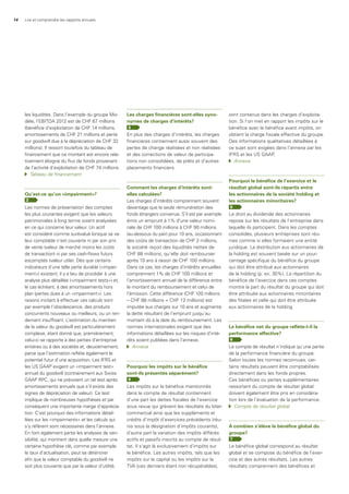 14 Lire et comprendre les rapports annuels
les liquidités. Dans l’exemple du groupe Mo-
dèle, l’EBITDA 2012 est de CHF 67 millions
(bénéfice d’exploitation de CHF 14 millions,
amortissements de CHF 21 millions et perte
sur goodwill due à la dépréciation de CHF 32
millions). Il ressort toutefois du tableau de
financement que ce montant est encore rela-
tivement éloigné du flux de fonds provenant
de l’activité d’exploitation de CHF 74 millions.
	 Tableau	de	financement
Qu’est-ce qu’un «impairment»?
2
Les normes de présentation des comptes
les plus courantes exigent que les valeurs
patrimoniales à long terme soient analysées
en ce qui concerne leur valeur. Un actif
est considéré comme surévalué lorsque sa va-
leur comptable n’est couverte ni par son prix
de vente (valeur de marché moins les coûts
de transaction) ni par ses cash-flows futurs
escomptés (valeur utile). Dès que certains
indicateurs d’une telle perte durable («impair-
ment») existent, il y a lieu de procéder à une
analyse plus détaillée («impairment tests») et,
le cas échéant, à des amortissements hors
plan (pertes dues à un «impairment»). Les
raisons incitant à effectuer ces calculs sont
par exemple l’obsolescence, des produits
concurrents nouveaux ou meilleurs, ou un ren-
dement insuffisant. L’estimation du maintien
de la valeur du goodwill est particulièrement
complexe, étant donné que, premièrement,
celui-ci se rapporte à des parties d’entreprise
entières ou à des sociétés et, deuxièmement,
parce que l’estimation reflète également le
potentiel futur d’une acquisition. Les IFRS et
les US GAAP exigent un «impairment test»
annuel du goodwill (contrairement aux Swiss
GAAP RPC, qui ne prévoient un tel test après
amortissements annuels que s’il existe des
signes de dépréciation de valeur). Ce test
implique de nombreuses hypothèses et par
conséquent une importante marge d’apprécia-
tion. C’est pourquoi des informations détail-
lées sur les «impairments» et les calculs qui
s’y réfèrent sont nécessaires dans l’annexe.
En font également partie les analyses de sen-
sibilité, qui montrent dans quelle mesure une
certaine hypothèse clé, comme par exemple
le taux d’actualisation, peut se détériorer
afin que la valeur comptable du goodwill ne
soit plus couverte que par la valeur d’utilité.
les charges financières sont-elles syno-
nymes de charges d’intérêts?
3
En plus des charges d’intérêts, les charges
financières contiennent aussi souvent des
pertes de change réalisées et non réalisées
et des corrections de valeur de participa-
tions non consolidées, de prêts et d’autres
placements financiers.
Comment les charges d’intérêts sont-
elles calculées?
Les charges d’intérêts comprennent souvent
davantage que la seule rémunération des
fonds étrangers convenue. S’il est par exemple
émis un emprunt à 1% d’une valeur nomi-
nale de CHF 100 millions à CHF 90 millions
(au-dessous du pair) pour 10 ans, occasionnant
des coûts de transaction de CHF 2 millions,
la société reçoit des liquidités nettes de
CHF 88 millions, qu’elle doit rembourser
après 10 ans à raison de CHF 100 millions.
Dans ce cas, les charges d’intérêts annuelles
comprennent 1% de CHF 100 millions et
l’amortissement annuel de la différence entre
le montant du remboursement et celui de
l’émission. Cette différence (CHF 100 millions
– CHF 88 millions = CHF 12 millions) est
imputée aux charges sur 10 ans et augmente
la dette résultant de l’emprunt jusqu’au
montant dû à la date du remboursement. Les
normes internationales exigent que des
informations détaillées sur les risques d’inté-
rêts soient publiées dans l’annexe.
	 Annexe
Pourquoi les impôts sur le bénéfice
sont-ils présentés séparément?
4
Les impôts sur le bénéfice mentionnés
dans le compte de résultat contiennent
d’une part les dettes fiscales de l’exercice
sous revue qui grèvent les résultats du bilan
commercial ainsi que les suppléments et
crédits d’impôt d’exercices précédents (réu-
nis sous la désignation d’impôts courants),
d’autre part la variation des impôts différés
actifs et passifs inscrits au compte de résul-
tat. Il s’agit là exclusivement d’impôts sur
le bénéfice. Les autres impôts, tels que les
impôts sur le capital ou les impôts sur la
TVA (ces derniers étant non récupérables),
sont contenus dans les charges d’exploita-
tion. Si l’on met en rapport les impôts sur le
bénéfice avec le bénéfice avant impôts, on
obtient la charge fiscale effective du groupe.
Des informations qualitatives détaillées à
ce sujet sont exigées dans l’annexe par les
IFRS et les US GAAP.
	 Annexe
Pourquoi le bénéfice de l’exercice et le
résultat global sont-ils répartis entre
les actionnaires de la société holding et
les actionnaires minoritaires?
5
Le droit au dividende des actionnaires
repose sur les résultats de l’entreprise dans
laquelle ils participent. Dans les comptes
consolidés, plusieurs entreprises sont réu-
nies comme si elles formaient une entité
juridique. La distribution aux actionnaires de
la holding est souvent basée sur un pour-
centage spécifique du bénéfice du groupe
qui doit être attribué aux actionnaires
de la holding (p. ex. 30%). La répartition du
bénéfice de l’exercice dans ces comptes
montre la part du résultat du groupe qui doit
être attribuée aux actionnaires minoritaires
des filiales et celle qui doit être attribuée
aux actionnaires de la holding.
le bénéfice net du groupe reflète-t-il la
performance effective?
6
Le compte de résultat n’indique qu’une partie
de la performance financière du groupe.
Selon toutes les normes reconnues, cer-
tains résultats peuvent être comptabilisés
directement dans les fonds propres.
Ces bénéfices ou pertes supplémentaires
ressortant du compte de résultat global
doivent également être pris en considéra-
tion lors de l’évaluation de la performance.
	 Compte	de	résultat	global
a combien s’élève le bénéfice global du
groupe?
7
Le bénéfice global correspond au résultat
global et se compose du bénéfice de l’exer-
cice et des autres résultats. Les autres
résultats comprennent des bénéfices et
 