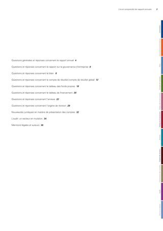 Lire et comprendre les rapports annuels 3
MentionslégalesAuditPrésentationdescomptesOrganederévisionAnnexeTableaudefinancementTableaudesfondspropresComptederésultatBilanGouvernanced‘entrepriseGénéralités
Questions générales et réponses concernant le rapport annuel 4
Questions et réponses concernant le rapport sur la gouvernance d’entreprise 6
Questions et réponses concernant le bilan 8
Questions et réponses concernant le compte de résultat/compte de résultat global 12
Questions et réponses concernant le tableau des fonds propres 18
Questions et réponses concernant le tableau de financement 20
Questions et réponses concernant l’annexe 22
Questions et réponses concernant l’organe de révision 28
Nouveautés juridiques en matière de présentation des comptes 32
L’audit: un secteur en mutation 34
Mentions légales et auteurs 36
 