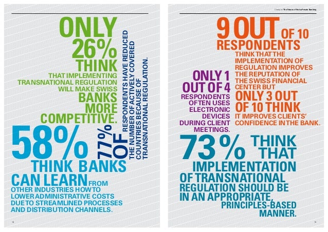 Clarity on the future of swiss private banking