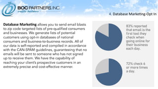 4.	
  Database	
  Marke)ng-­‐Opt	
  In	
  
	
  
	
  Database	
  Marke.ng	
  allows you to send email blasts
to zip code targeted lists of pre-qualified consumers
and businesses. We generate lists of potential
customers using opt-in databases of national
consumers and business-to-business records. All of
our data is self-reported and compiled in accordance
with the CAN-SPAM guidelines, guaranteeing that no
emails will be sent to someone who has not signed
up to receive them. We have the capability of
reaching your client’s prospective customers in an
extremely precise and cost-effective manner.
 