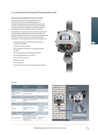 Rotork Rhs Многооборотные и четвертьоборотные приводы IQ и IQT ROTORK | PDF