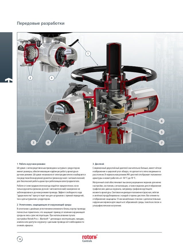 Многооборотные и четвертьоборотные приводы IQ и IQT ROTORK